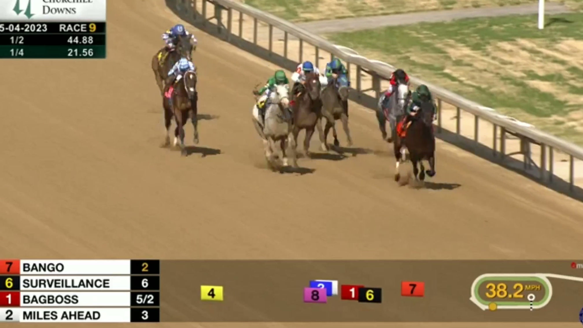 Bango 2023 St. Matthews Overnight Stakes (Black Type)